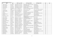 Penerima Biaya Pendidikan S2 2016