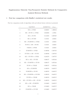 Supplementary Material: Non-Parametric Statistic Methods for