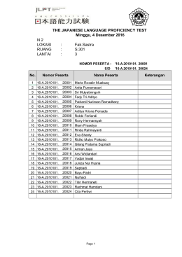 Nama2 Peserta JLPT - DESEMBER 2016 (SADANET