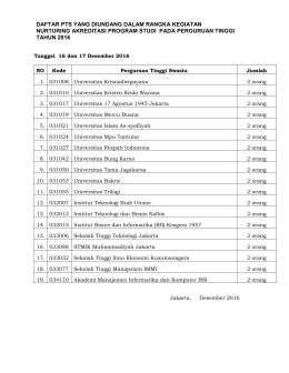 Daftar Peserta Nuturing Prodi 2016
