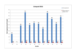 Listopad-2016 - gim1konskie.pl