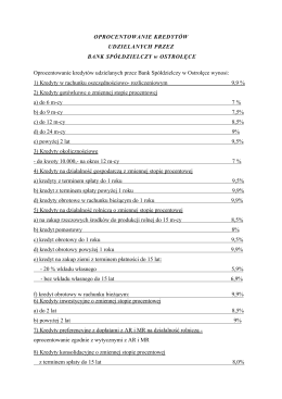 OPROCENTOWANIE KREDYTÓW UDZIELANYCH PRZEZ BANK