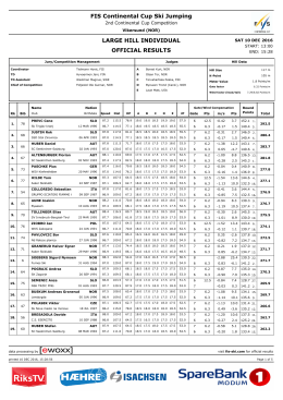 FIS Continental Cup Ski Jumping LARGE HILL INDIVIDUAL