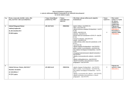 Rejestr działalności regulowanej w zakresie odbierania