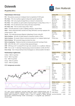 calość w formacie PDF