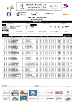 1st FIS OPA Con nental Cup Individual classic RESULTLIST
