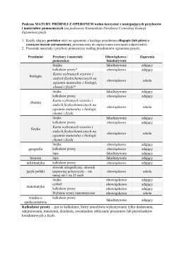 Przybory, z których można korzystać podczas matury próbnej