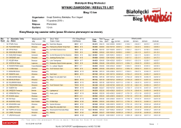 wyniki zawodów / results list