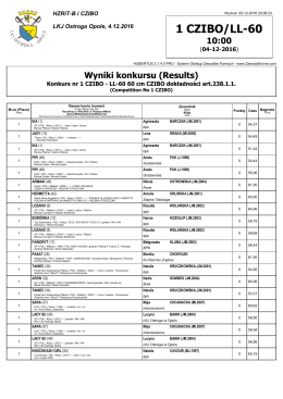 Wyniki - Klub jeździecki Ostroga
