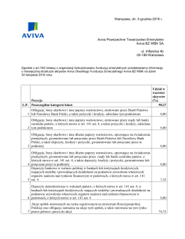 Miesięczna struktura aktyw&oacute;w Aviva OFE (PDF 0.2MB)