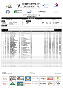 1st FIS OPA Con nental Cup Individual classic RESULTLIST