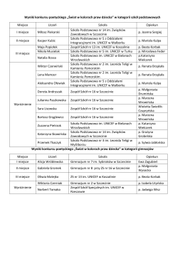 Wyniki Konkursu Świat w kolorach praw dziecka 2016