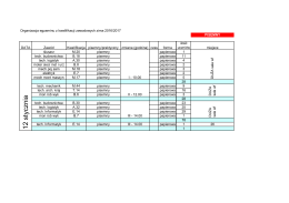 Harm. Kwalifikacji teoria - 80