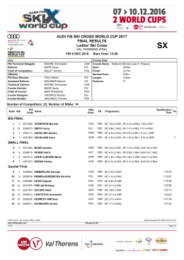 Ladies` Ski Cross AUDI FIS SKI CROSS WORLD CUP 2017 FINAL