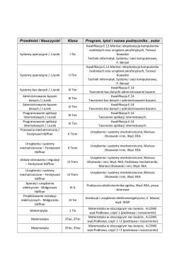 Przedmiot / Nauczyciel Klasa Program, tytuł i nazwa