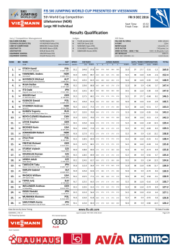 Results Qualification