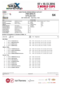 Ladies` Ski Cross AUDI FIS SKI CROSS WORLD CUP 2017 FINAL