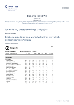 Badania ilościowe - SOWA-med