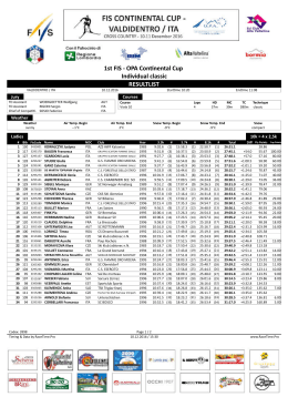 1st FIS OPA Con nental Cup Individual classic RESULTLIST