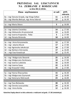 PRZYDZIAŁ SAL LEKCYJNYCH NA ZEBRANIE Z RODZICAMI