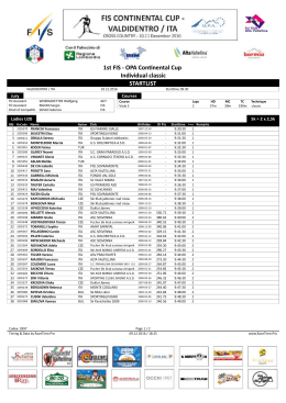 1st FIS OPA Con nental Cup Individual classic STARTLIST