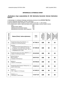 Informacja z otwarcia ofert z dnia 08.12.2016