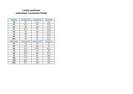 Limity wynikowe dla wyciskania leżąc klasycznego