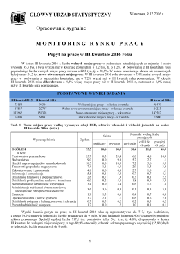 Popyt na pracę w trzecim kwartale 2016 roku