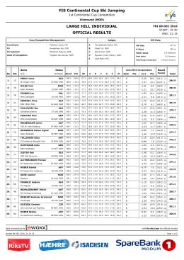 FIS Continental Cup Ski Jumping LARGE HILL INDIVIDUAL