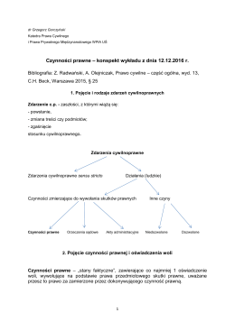 Czynności prawne – konspekt wykładu z dnia 12.12.2016 r.