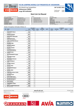 Start List 1st Round