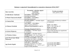 Zmiany w zajęciach i konsultacjach w semestrze zimowym 2016/2017