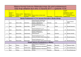 Miejsca Komisji Konkursu Matematycznego dla szk&oacute;ł podstawowych
