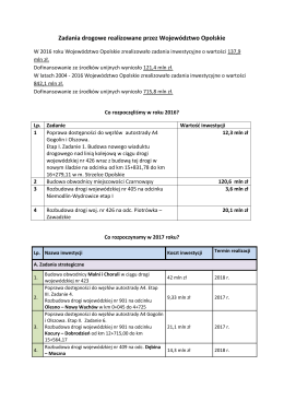 Zadania drogowe realizowane przez Województwo Opolskie
