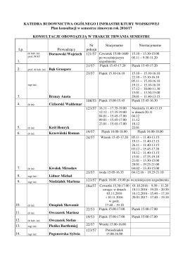 Konsultacje KB zima 2016/17