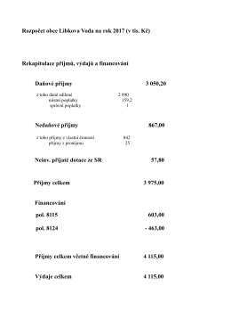 Rozpočet na r. 2017