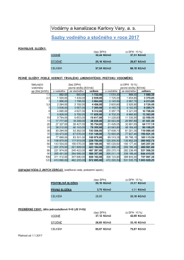 ceník 2017