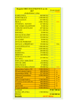 KABELOVKA 460 000 Kč KOMUNIKACE 2 090 000