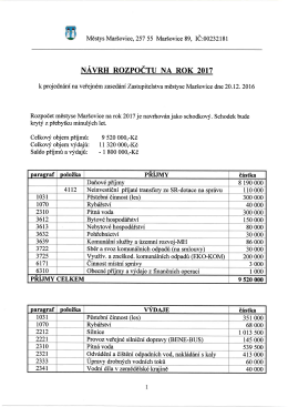 Návrh rozpočtu městyse Maršovice na rok 2017