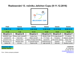 Rozlosování 13. ročníku Jelichov Cupu (9