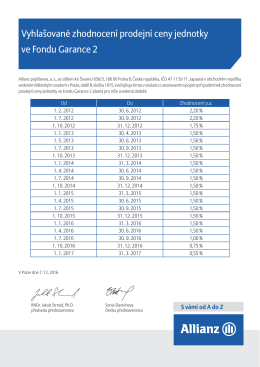 Vyhlašované zhodnocení prodejní ceny jednotky