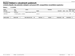 Denní hlášení o závažných požárech