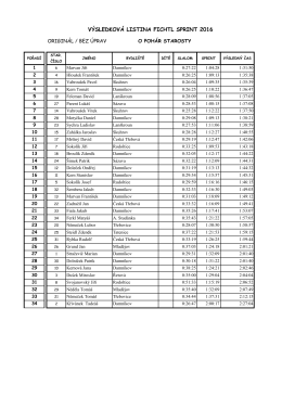 výsledková listina fichtl sprint 2016