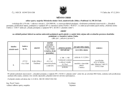 Záměr na pronájem prostoru sloužícího podnikání na