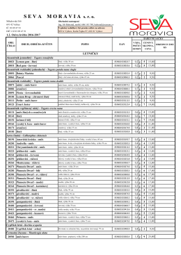 st&aacute;hnout PDF - prodejosiv.cz