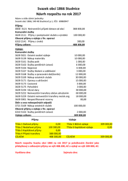 Návrh rozpočtu DSO 1866 na rok 2017