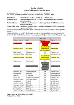 Kontrola plnění podmínek hráčů pro přímou podporu talentované
