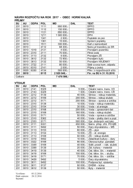 NÁVRH ROZPOČTU NA ROK 2017 - OBEC HORNÍ KALNÁ PŘÍJMY