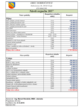 Návrh rozpočtu - Obec Dobročovice