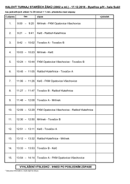 rozpis zápasů turnaje